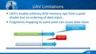 Copyright © 2015, Intel Corporation. All rights reserved. *Other names and brands may be claimed as the property of others.Copyright © 2015, Intel Corporation. All rights reserved. *Other names and brands may be claimed as the property of others.
 UAV’s enable arbitrary R/W memory ops from a pixel
shader but no ordering of data input…
 Fragments mapping to same pixel can cause data races
UAV Limitations
shade fragment from 1st triangle r/m/w
e.g. programmable
blending
shade fragment from 2nd triangle r/m/w
Timeline
data race
 