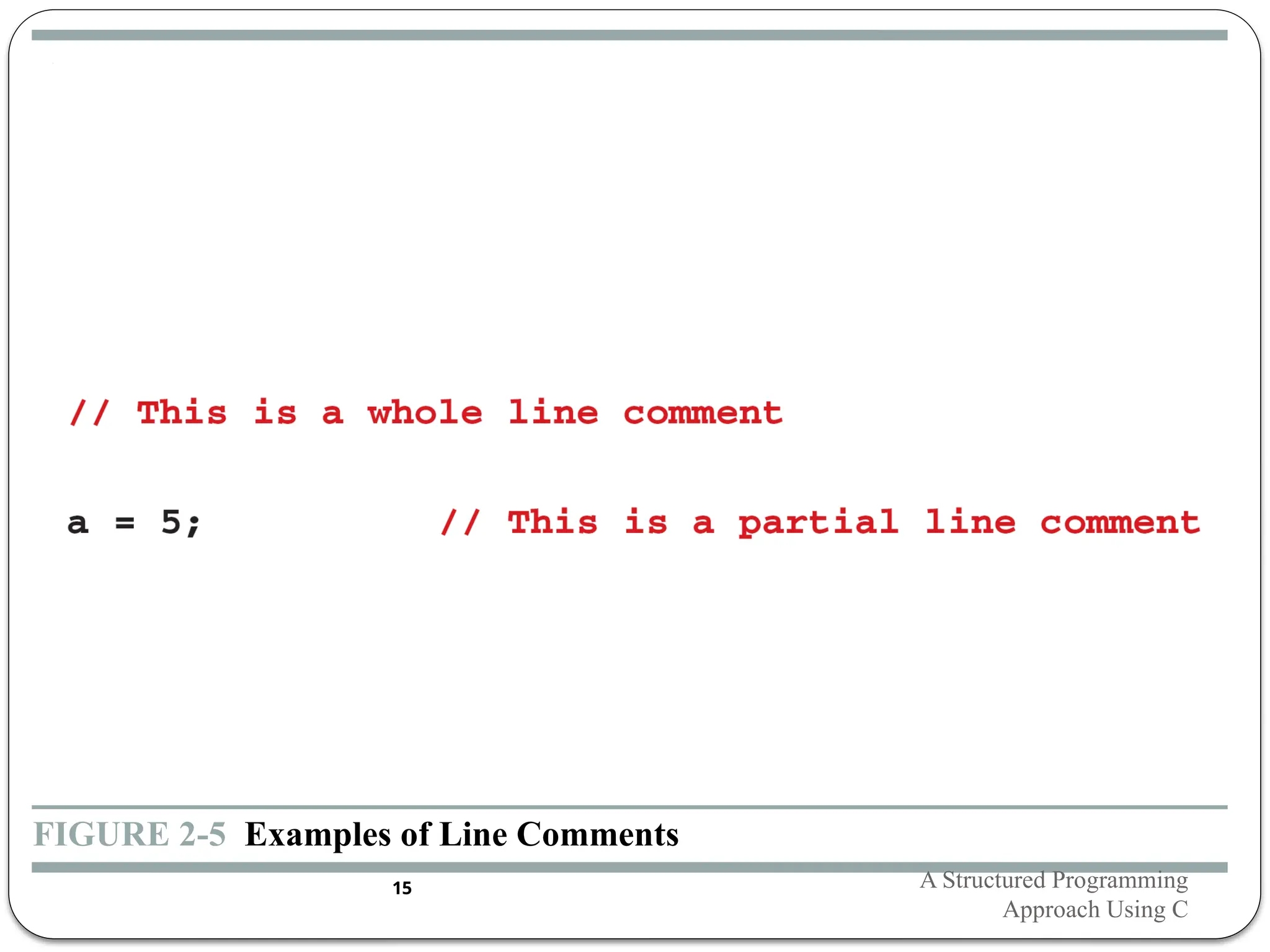 FIGURE 2-5 Examples of Line Comments
A Structured Programming
Approach Using C
15
 