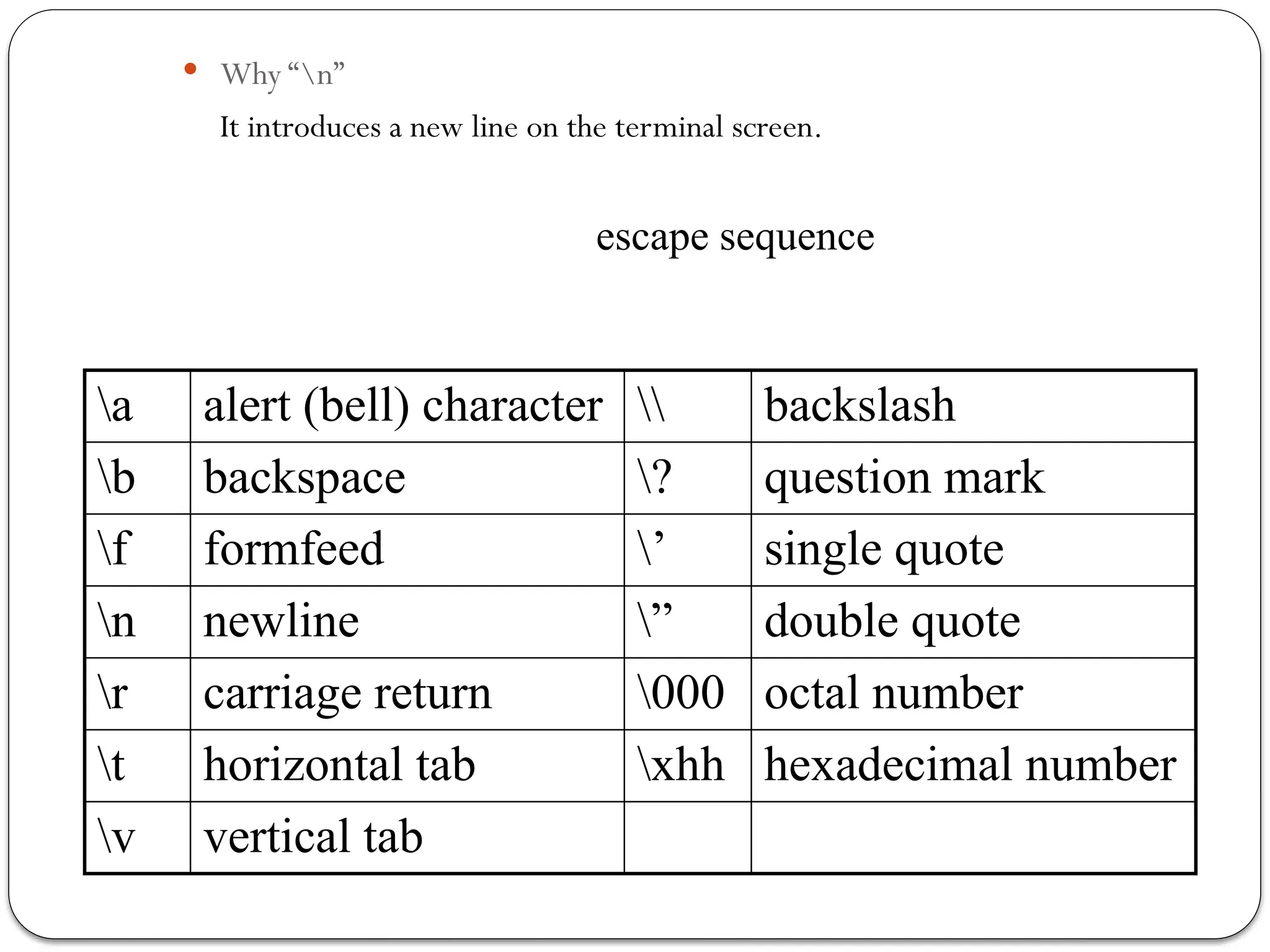  Why “n”
It introduces a new line on the terminal screen.
a alert (bell) character  backslash
b backspace ? question mark
f formfeed ’ single quote
n newline ” double quote
r carriage return 000 octal number
t horizontal tab xhh hexadecimal number
v vertical tab
escape sequence
 