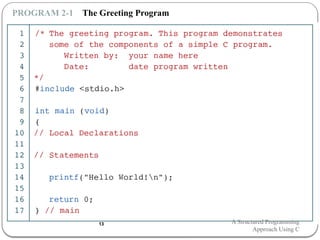 PROGRAM 2-1 The Greeting Program
A Structured Programming
Approach Using C
13
 