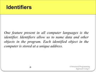 Identifiers
One feature present in all computer languages is the
identifier. Identifiers allow us to name data and other
objects in the program. Each identified object in the
computer is stored at a unique address.
A Structured Programming
Approach Using C
25
 
