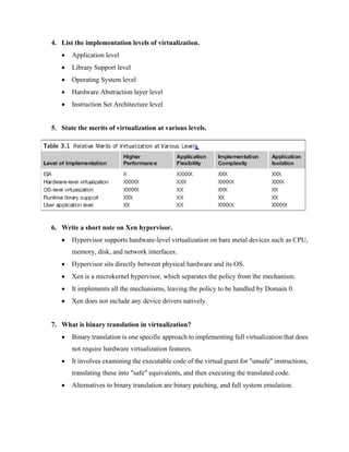 4. List the implementation levels of virtualization.
• Application level
• Library Support level
• Operating System level
• Hardware Abstraction layer level
• Instruction Set Architecture level
5. State the merits of virtualization at various levels.
6. Write a short note on Xen hypervisor.
• Hypervisor supports hardware-level virtualization on bare metal devices such as CPU,
memory, disk, and network interfaces.
• Hypervisor sits directly between physical hardware and its OS.
• Xen is a microkernel hypervisor, which separates the policy from the mechanism.
• It implements all the mechanisms, leaving the policy to be handled by Domain 0.
• Xen does not include any device drivers natively.
7. What is binary translation in virtualization?
• Binary translation is one specific approach to implementing full virtualization that does
not require hardware virtualization features.
• It involves examining the executable code of the virtual guest for "unsafe" instructions,
translating these into "safe" equivalents, and then executing the translated code.
• Alternatives to binary translation are binary patching, and full system emulation.
 