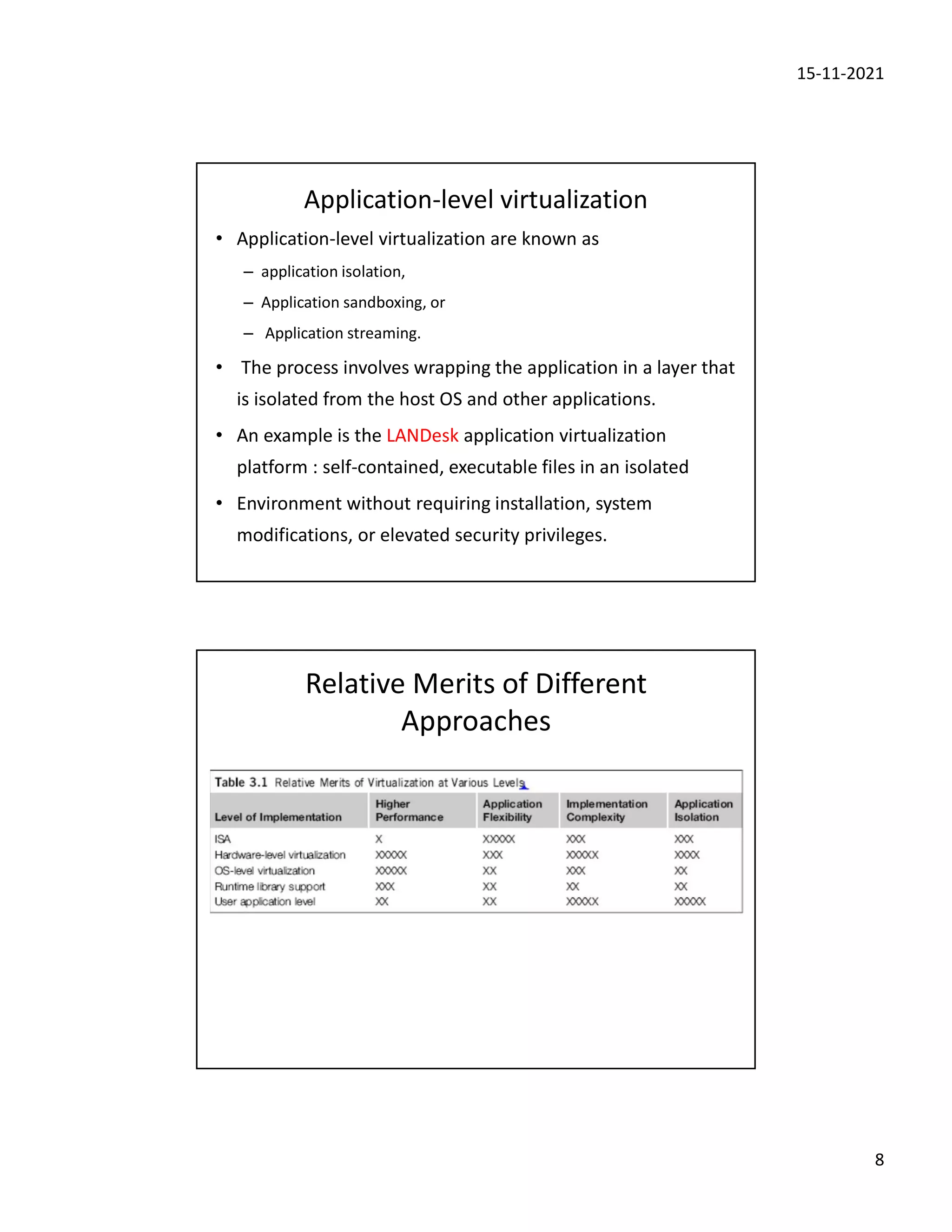 15-11-2021
8
Application-level virtualization
• Application-level virtualization are known as
– application isolation,
– Application sandboxing, or
– Application streaming.
• The process involves wrapping the application in a layer that
is isolated from the host OS and other applications.
• An example is the LANDesk application virtualization
platform : self-contained, executable files in an isolated
• Environment without requiring installation, system
modifications, or elevated security privileges.
Relative Merits of Different
Approaches
 