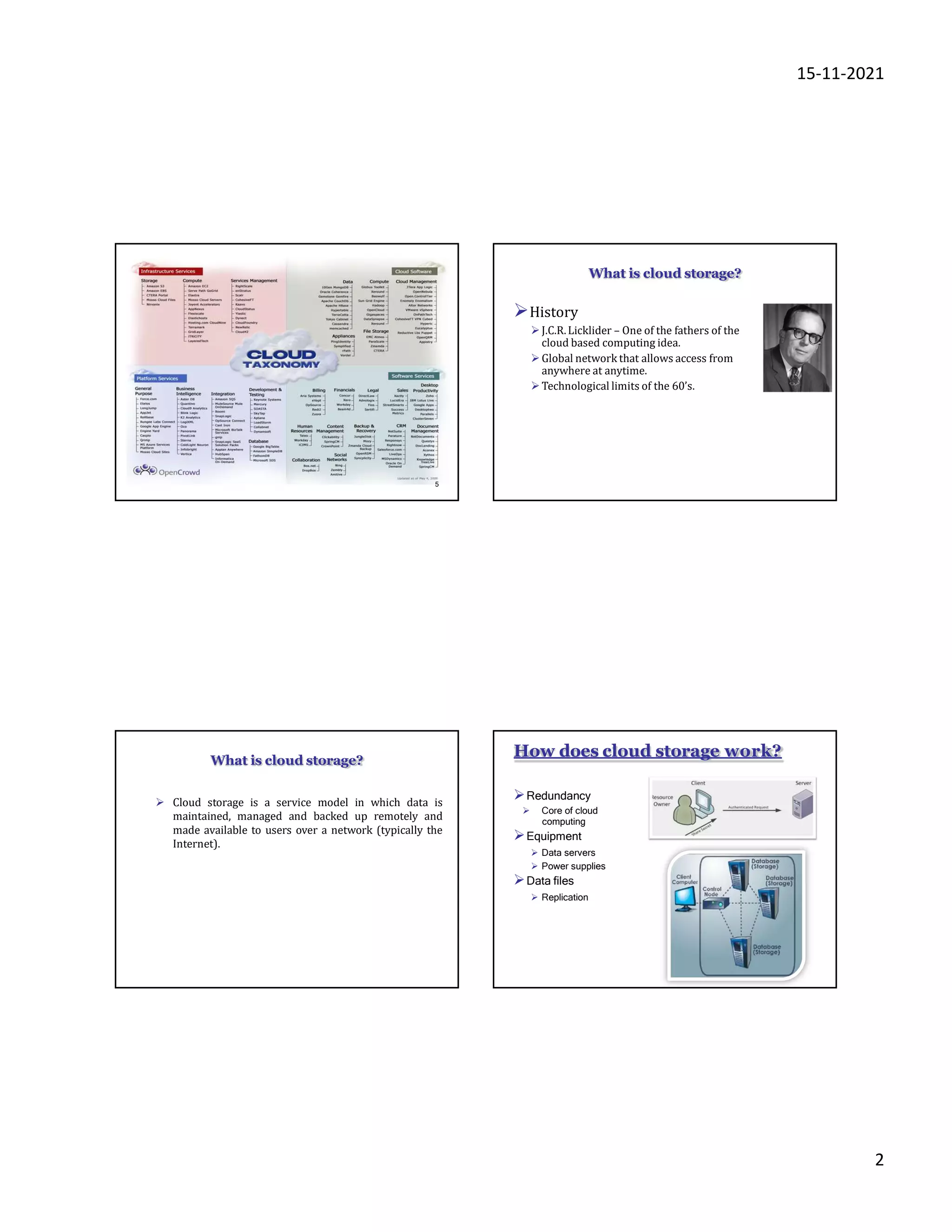 15-11-2021
2
5
What is cloud storage?
History
J.C.R.Licklider – One of the fathers of the
cloud based computing idea.
Global network that allows access from
anywhere at anytime.
Technological limits of the 60’s.
What is cloud storage?
 Cloud storage is a service model in which data is
maintained, managed and backed up remotely and
made available to users over a network (typically the
Internet).
How does cloud storage work?
Redundancy
 Core of cloud
computing
Equipment
 Data servers
 Power supplies
Data files
 Replication
 