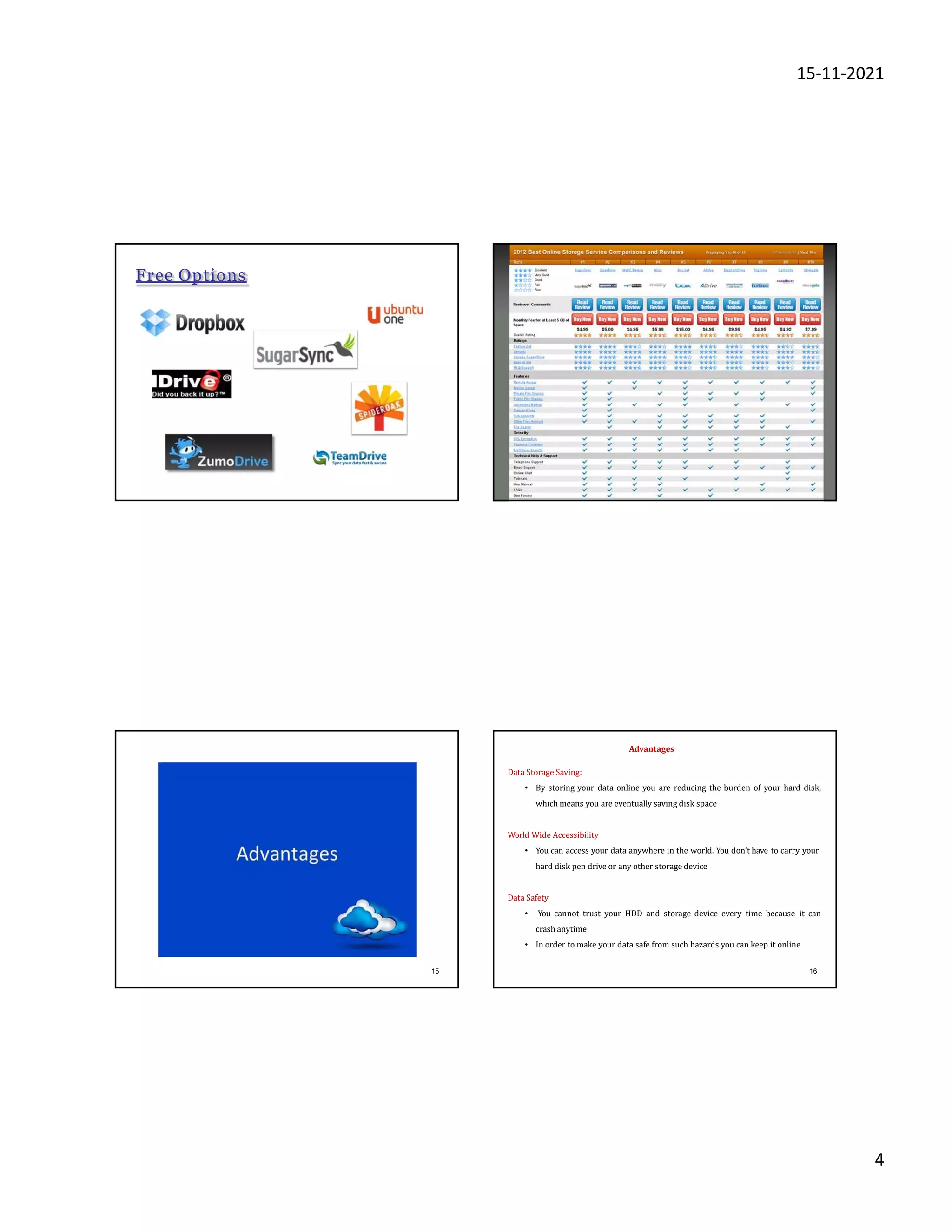 15-11-2021
4
Free Options
15 16
Data Storage Saving:
• By storing your data online you are reducing the burden of your hard disk,
which means you are eventually saving disk space
World Wide Accessibility
• You can access your data anywhere in the world. You don’t have to carry your
hard disk pen drive or any other storage device
Data Safety
• You cannot trust your HDD and storage device every time because it can
crash anytime
• In order to make your data safe from such hazards you can keep it online
Advantages
 