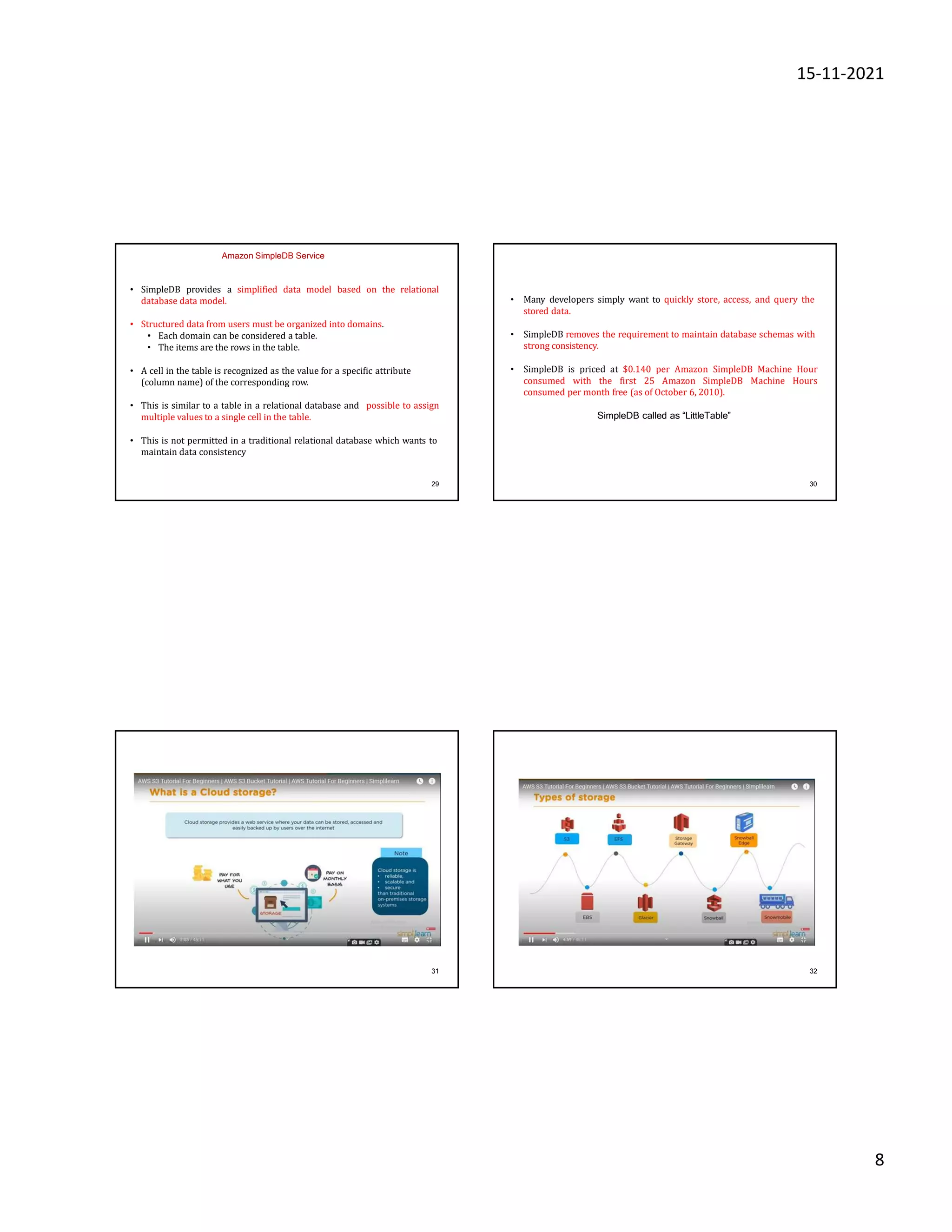 15-11-2021
8
29
Amazon SimpleDB Service
• SimpleDB provides a simplified data model based on the relational
database data model.
• Structured data from users must be organized into domains.
• Each domain can be considered a table.
• The items are the rows in the table.
• A cell in the table is recognized as the value for a specific attribute
(column name) of the corresponding row.
• This is similar to a table in a relational database and possible to assign
multiple values to a single cell in the table.
• This is not permitted in a traditional relational database which wants to
maintain data consistency
30
• Many developers simply want to quickly store, access, and query the
stored data.
• SimpleDB removes the requirement to maintain database schemas with
strong consistency.
• SimpleDB is priced at $0.140 per Amazon SimpleDB Machine Hour
consumed with the first 25 Amazon SimpleDB Machine Hours
consumed per month free (as of October 6, 2010).
SimpleDB called as “LittleTable”
31 32
 