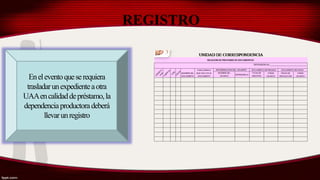 REGISTRO
Eneleventoqueserequiera
trasladarunexpedienteaotra
UAAencalidaddepréstamo,la
dependenciaproductoradeberá
llevarunregistro
 
