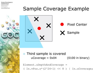 Sample Coverage ExamplePixel CenterSampleThird sample is covereduCoverage = 0x04           (0100 in binary)Element.uDepthAndCoverage = ( In.vPos.z*(2^24-1) << 8 ) | In.uCoverage;