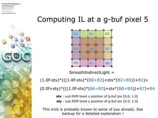 Computing IL at a g-buf pixel 5SmoothIndirectLight = (1.0f-sty)*(((1.0f-stx)*(B0+B3)+stx*(B2+B5))+B1)+ (0.0f+sty)*(((1.0f-stx)*(B6+B3)+stx*(B8+B5))+B7)+B4stx : sub RSM texel x position of g-buf pix [0.0, 1.0[sty : sub RSM texel y position of g-buf pix [0.0, 1.0[This trick is probably known to some of you already. See backup for a detailed explanation !