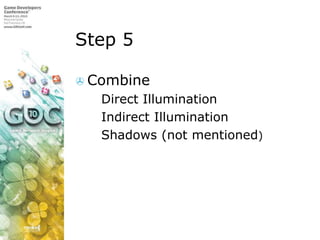 Step 5Combine Direct IlluminationIndirect IlluminationShadows (not mentioned)