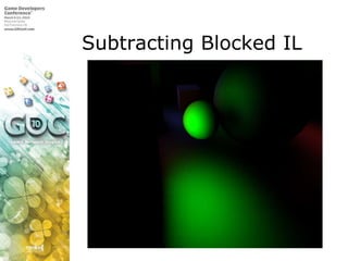 Subtracting Blocked IL