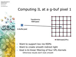 Computing IL at a g-buf pixel 1Want to support low res RSMsWant to create smooth indirect light Goal is bi-linear filtering of four VPL-KernelsOtherwise results don‘t look smooth