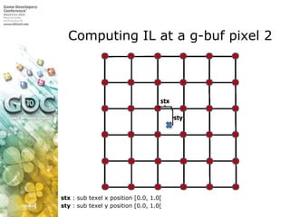Computing IL at a g-buf pixel 2stx : sub texel x position [0.0, 1.0[sty : sub texel y position [0.0, 1.0[