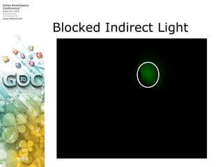 Blocked Indirect Light<br />