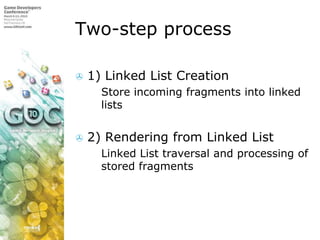 Two-step process,[object Object],1) Linked List Creation,[object Object],Store incoming fragments into linked lists,[object Object],2) Rendering from Linked List,[object Object],Linked List traversal and processing of stored fragments,[object Object]