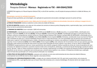 PesquisaRegistradanoTSEsobocódigodenúmeroAM-03642/2020
2
A PERSPECTIVA registrou no Tribunal Superior Eleitoral (TSE), no dia 03 de novembro, o seu 8º projeto de pesquisa eleitoral na cidade de Manaus, em
2020.
Metodologia e período de realização da pesquisa:
Pesquisa do tipo quantitativo, por amostragem, com aplicação de questionário estruturado e abordagem pessoal em pontos de fluxo.
Plano amostral e ponderação quanto a sexo, idade, grau de instrução e nível econômico do entrevistado; intervalo de confiança e margem de erro:
a) PÚBLICO PESQUISADO: eleitores residentes na área urbana da cidade de Manaus;
b) TIPO DE AMOSTRA: aleatória, com cotas por três variáveis de controle em diversos pontos (shopping centers, supermercados, lojas, ruas de comercio e
afins) nos bairros previamente selecionados;
c) TAMANHO DA AMOSTRA: foram realizadas 1.000 (mil) entrevistas;
d) PONDERAÇÃO: a distribuição da amostra pela variável SEXO será de 52,9% feminino e 47,1% masculino, e na variável IDADE, a distribuição será a
seguinte: 16-24 anos (16,9%), 25-34 anos (24,3%), 35-44 anos (23,3%) e acima de 45 anos (35,5%). A ponderação será igual a 1 (um) para essas duas
variáveis, conforme a proporção dos números oficiais do Tribunal Superior Eleitoral (TSE). Quanto à variável GRAU DE INSTRUÇÃO, a distribuição seria a
seguinte pelo TSE: Ensino Fundamental (24,8%), Ensino Médio (52,3%) e Ensino Superior (22,9%). Entretanto, considerando-se que essa base do Tribunal
não é atualizada ano após ano, à natural mobilidade existente entre os níveis educacionais, com uma quantidade maior de pessoas que ascendem do
médio para o superior e do fundamental para o médio, a Perspectiva acredita que os números mais próximos à realidade da capital amazonense são os
seguintes: Ensino Fundamental (21%), Ensino Médio (52%) e Ensino Superior (27%), onde realizamos 50 mil entrevistas neste ano que apontam para esta
proporção e pelo volume de entrada de novos alunos nas quase trinta instituições de ensino superior. E por último, no que se refere à variável NÍVEL
ECONÔMICO, excepcionalmente neste ano, nossos questionários não conterão a pergunta relativa à questão da renda, por motivo da pandemia do novo
coronavírus ter afetado bruscamente a economia nacional, tendo como consequência, sobretudo, o aumento da taxa de desemprego e perda de renda, o
que fez “derreter” todos os índices econômicos brasileiros mais recentes, especialmente os do IBGE e do Instituto de Pesquisa Econômica Aplicada (Ipea),
impedindo-nos de mensurar a proporção mais correta para que a amostra possa espelhar o seu universo. A Perspectiva considera que a aplicação
indiscriminada dessa ponderação com certeza produziria distorções nos resultados;
e) ÁREA FÍSICA DE REALIZAÇÃO DA PESQUISA: a pesquisa será realizada nas seis zonas administrativas da área urbana da cidade de Manaus,
contemplando mais de 90% dos bairros oficiais segundo o atual plano Diretor;
f) INTERVALO DE CONFIANÇA/MARGEM DE ERRO: a margem de erro máxima estimada é de 3,1%, para mais ou para menos, com um grau de
confiabilidade de 95%, o que significa dizer que se fossem feitas 100 entrevistas com a mesma metodologia, 95 estariam dentro da margem de erro
prevista.
Metodologia
Pesquisa Eleitoral - Manaus - Registrada no TSE - AM-03642/2020
 