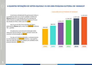 PesquisaRegistradanoTSEsobocódigodenúmeroAM-03642/2020
A estimativa utilizada pela Perspectiva para indicar a
quantidade de votos que um pré-candidato a prefeito de
Manaus poderá ter nas eleições de 15 de novembro de
2020 se baseia na média da abstenção obtida no 1º turno
das eleições de 2012 e 2016, que é de 11,6%.
No 1º turno do dia 15 de novembro de 2020 o
eleitorado de Manaus apto a votar é de 1.331.613 conforme
TSE - jul/2020.
Ao aplicarmos o percentual de abstenção média
sobre esse total de eleitores, temos o possível número de
ausentes no dia da eleição de 154.371.
Ou seja, em números estimados, o comparecimento
às urnas deverá ser de 1.177.242 eleitores, o que significa
dizer que cada 1% obtido por qualquer pré-candidato nesta
pesquisa equivale a 11.772 votos.
EVOLUÇÃO DO ELEITORADO DE MANAUS
A QUANTAS INTENÇÕES DE VOTOS EQUIVALE 1% EM UMA PESQUISA ELEITORAL EM MANAUS?
5
 