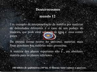 100 bilhões de quilômetros (1014
m). O Sistema Solar começa a aparecer.
Um exemplo de interpenetração da matéria por matérias
de densidades diferentes é o caso de um pedaço de
madeira, que pode estar saturada de água e essa conter
gases.
Da mesma forma ocorre no universo, matérias mais
finas penetram nas matérias mais grosseiras.
A matéria dos planos superiores não é , em absoluto,
matéria para os planos inferiores .
Deuterocosmos
mundo 12
 