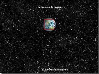 100.000 quilômetros (108
m)
A Terra ainda pequena.
 