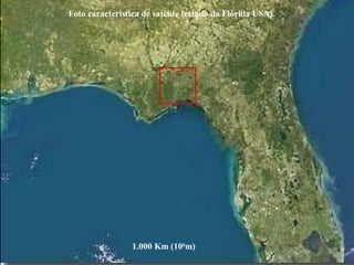 1.000 Km (106
m)
Foto característica de satélite (estado da Flórida USA).
 