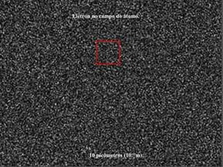 10 picômetros (10-11
m).
Elétron no campo do átomo.
 