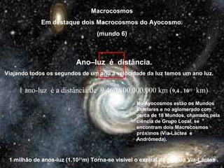 1 milhão de anos-luz (1.1021
m) Torna-se visível o expiral da galáxia Via-Láctea .
No Ayocosmos estão os Mundos
Estelares e no aglomerado com
cerca de 18 Mundos, chamado pela
ciência de Grupo Local, se
encontram dois Macrocosmos
próximos (Via-Láctea e
Andrômeda).
Ano–luz é distância.
Viajando todos os segundos de um ano à velocidade da luz temos um ano luz.
1 ano-luz é a distância de 9.460.800.000.000 km (9,4 . 1012
km)
Macrocosmos
Em destaque dois Macrocosmos do Ayocosmo.
(mundo 6)
 