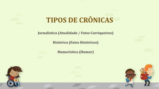 TIPOS DE CRÔNICAS
Jornalística (Atualidade / Fatos Corriqueiros)
Histórica (Fatos Históricos)
Humorística (Humor)
 