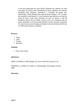 A sala será organizada em cinco fileiras contendo seis cadeiras em cada
             uma delas. Os alunos serão distribuídos de forma aleatória, em cadeiras
             escolhidas pelo professor, evitando-se a formação de grupos pré-
             identificados. Serão utilizados dois tipos de provas (Anexo I e II). A ordem
             das questões e alternativas é o único elemento que diferencia um tipo de
             prova da outra. Cada aluno presente em sala irá assinar a lista de
             freqüência (Anexo III) ao receber a prova, com o seu respectivo tipo de
             prova assinalado, e ao final quando devolver a prova, assinará novamente
             em outra lista que será entregue na direção. Os alunos terão de 13:30 h até
             às 17:00 h para resolver as questões.



Recursos:

         Papel;
         Lápis;
         Caneta;
         Borracha.

Avaliação

    Prova: valor 5,0 pts.


Referências:

LOPES, S. & ROSSO, S. 2005. Biologia. Vol. Único. São Paulo: Saraiva, 1º ed.

TORTORA, G. J.; FUNKE, B. R.; CASE, C. L. Microbiologia. Porto Alegre: Artmed,
2000.


Observação




Anexo I
 