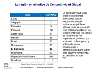 www.oitcinterfor.org / facebook.com/oitcinterfor / twitter.com/OITCinterfor
La región en el Índice de Competitividad Global
PAIS RANKING
Suiza 1
Singapur 2
Finlandia 3
Panamá 40
Costa Rica 54
México 55
Brasil 56
Guatemala 86
El Salvador 97
Nicaragua 99
República Dominicana 105
Honduras 111
Fuente: World Economic Forum. ICH 2013-2014.
La competitividad exige
tener los elementos
adecuados para la
innovación; desde
instituciones públicas
sólidas hasta la educación
y un entorno facilitador. Es
fundamental que los líderes
de la esfera de los
negocios, el gobierno y la
sociedad civil cooperen y
actúen de forma
transparente y
comprometido para lograr
este objetivo compartido,
en beneficio mutuo.
WEF
 