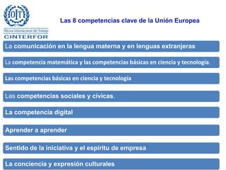Las 8 competencias clave de la Unión Europea
Las competencias sociales y cívicas.
La comunicación en la lengua materna y en lenguas extranjeras
La competencia digital
Las competencias básicas en ciencia y tecnología
La competencia matemática y las competencias básicas en ciencia y tecnología.
Aprender a aprender
La conciencia y expresión culturales
Sentido de la iniciativa y el espíritu de empresa
 