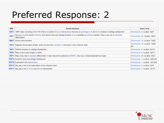 Preferred Response: 2 