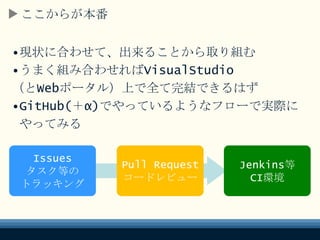 ここからが本番
•現状に合わせて、出来ることから取り組む
•うまく組み合わせればVisualStudio
（とWebポータル）上で全て完結できるはず
•GitHub(＋α)でやっているようなフローで実際に
やってみる
Issues
タスク等の
トラッキング
Pull Request
コードレビュー
Jenkins等
CI環境
 