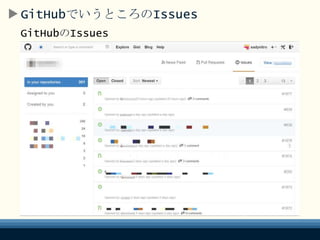 GitHubでいうところのIssues
GitHubのIssues
 