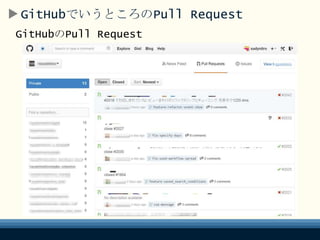 GitHubでいうところのPull Request
GitHubのPull Request
 