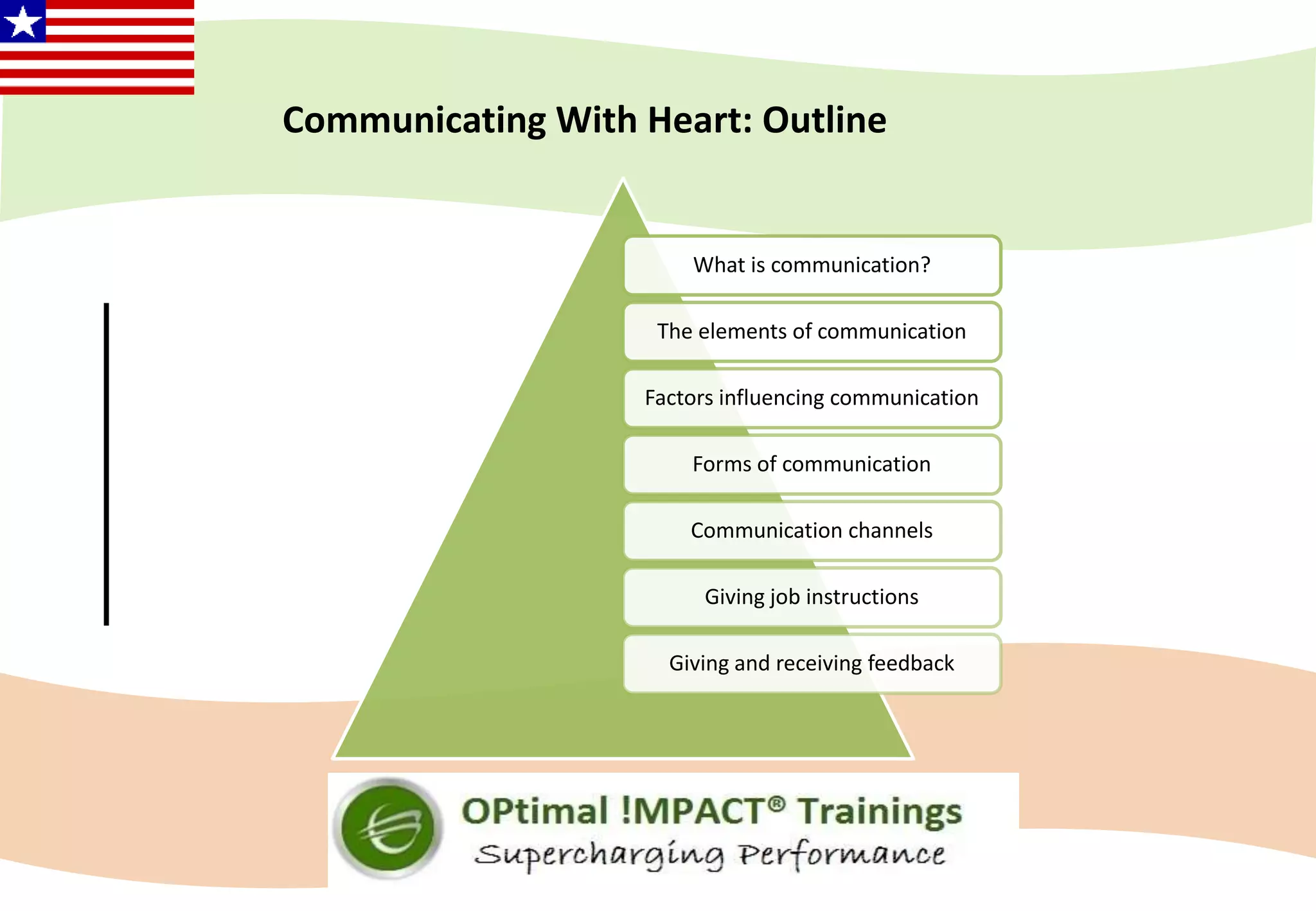 Communicating With Heart: Outline
What is communication?
The elements of communication
Factors influencing communication
Forms of communication
Communication channels
Giving job instructions
Giving and receiving feedback
 