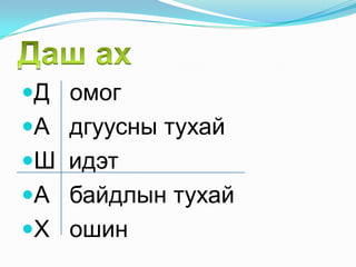 Кино үзээд гол дүрийн жүжигчдийг цээжлэх