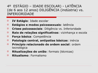 4º ESTÁGIO – IDADE ESCOLAR) - LATÊNCIA
(de 6 aos 12 anos) DILIGÊNCIA (indústria) vs.
INFERIORIDADE
 IV Estágio: Idade escolar
 Estágios e modos psicossexuais: latência
 Crises psicossociais: Diligência vs. Inferioridade
 Raio de relações significativas: vizinhança e escola
 Força básica: Competência
 Patologia central, antipatias básicas: inércia
 Princípio relacionado de ordem social: ordem
tecnológica
 Ritualizações de união: formais (técnicas)
 Ritualismo: Formalismo
 