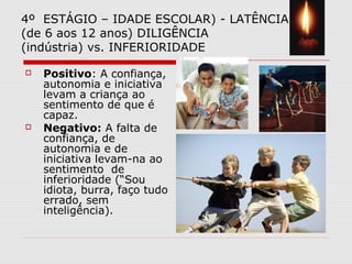 4º ESTÁGIO – IDADE ESCOLAR) - LATÊNCIA
(de 6 aos 12 anos) DILIGÊNCIA
(indústria) vs. INFERIORIDADE
 Positivo: A confiança,
autonomia e iniciativa
levam a criança ao
sentimento de que é
capaz.
 Negativo: A falta de
confiança, de
autonomia e de
iniciativa levam-na ao
sentimento de
inferioridade (“Sou
idiota, burra, faço tudo
errado, sem
inteligência).
 