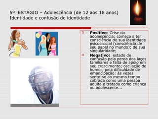5º ESTÁGIO – Adolescência (de 12 aos 18 anos)
Identidade e confusão de identidade
 Positivo: Crise da
adolescência: começa a ter
consciência de sua identidade
psicossocial (consciência de
seu papel no mundo); de sua
singularidade;
 Negativo: estado de
confusão pela perda dos laços
familiares e falta de apoio em
seu crescimento; oscilação de
humor, pela dificuldade de
emancipação: às vezes
sente-se ao mesmo tempo
cobrada como uma pessoa
adulta e tratada como criança
ou adolescente...
 
