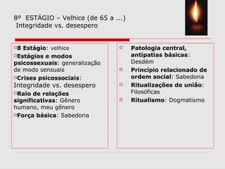 8º ESTÁGIO – Velhice (de 65 a ...)
Integridade vs. desespero
8 Estágio: velhice
Estágios e modos
psicossexuais: generalização
de modo sensuais
Crises psicossociais:
Integridade vs. desespero
Raio de relações
significativas: Gênero
humano, meu gênero
Força básica: Sabedoria
 Patologia central,
antipatias básicas:
Desdém
 Princípio relacionado de
ordem social: Sabedoria
 Ritualizações de união:
Filosóficas
 Ritualismo: Dogmatismo
 
