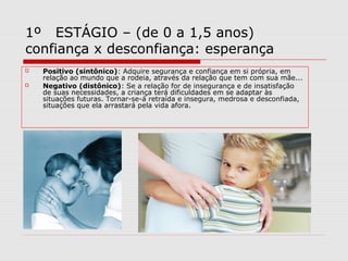 1º ESTÁGIO – (de 0 a 1,5 anos)
confiança x desconfiança: esperança
 Positivo (sintônico): Adquire segurança e confiança em si própria, em
relação ao mundo que a rodeia, através da relação que tem com sua mãe...
 Negativo (distônico): Se a relação for de insegurança e de insatisfação
de suas necessidades, a criança terá dificuldades em se adaptar às
situações futuras. Tornar-se-á retraída e insegura, medrosa e desconfiada,
situações que ela arrastará pela vida afora.
 