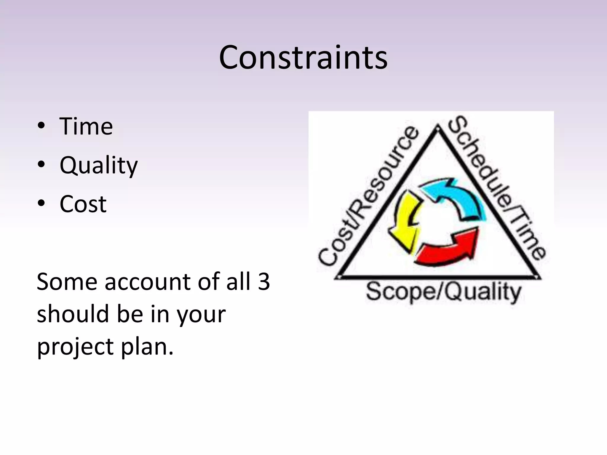 Constraints
• Time
• Quality
• Cost
Some account of all 3
should be in your
project plan.
 