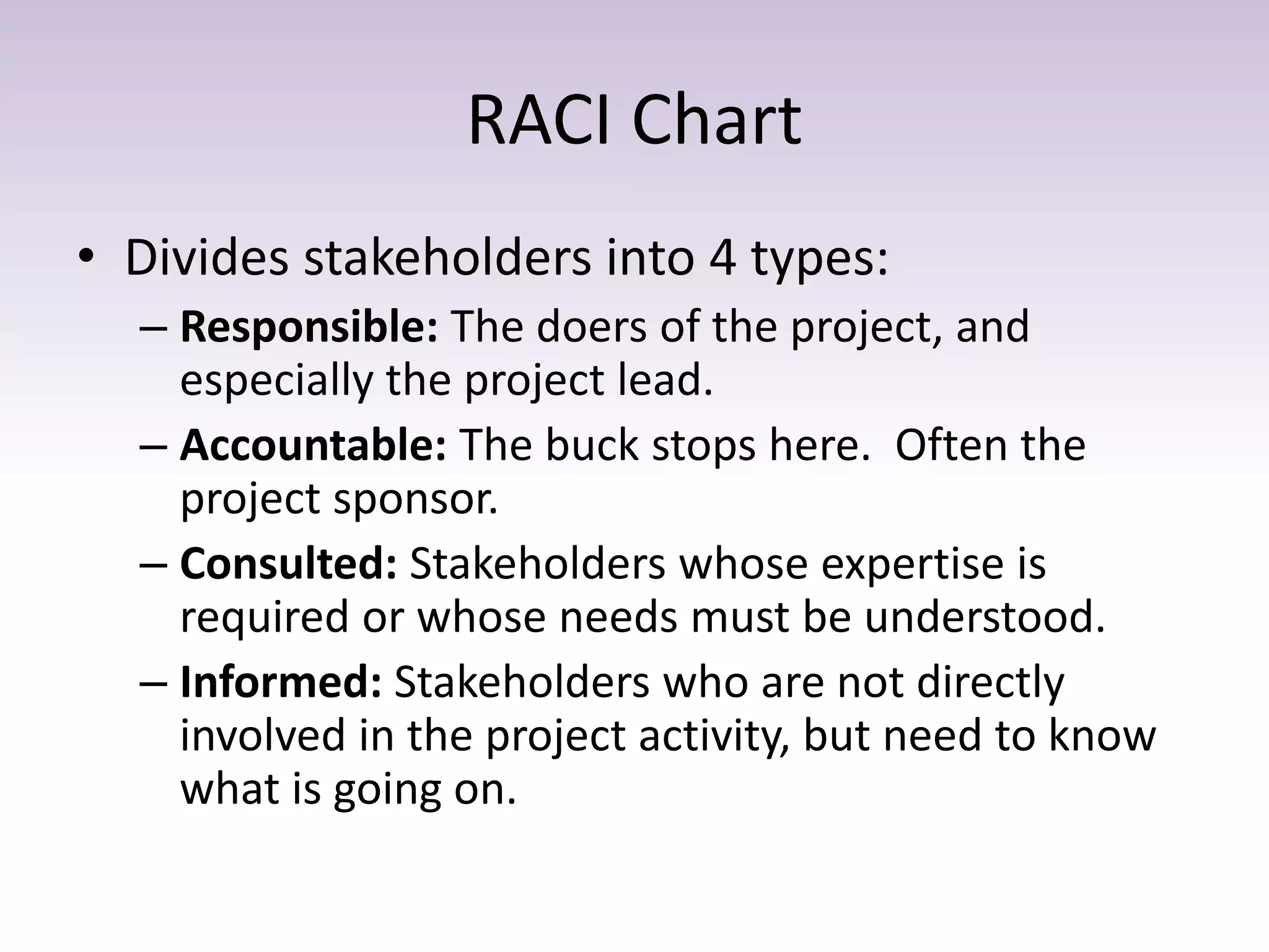 RACI Chart
• Divides stakeholders into 4 types:
– Responsible: The doers of the project, and
especially the project lead.
– Accountable: The buck stops here. Often the
project sponsor.
– Consulted: Stakeholders whose expertise is
required or whose needs must be understood.
– Informed: Stakeholders who are not directly
involved in the project activity, but need to know
what is going on.
 