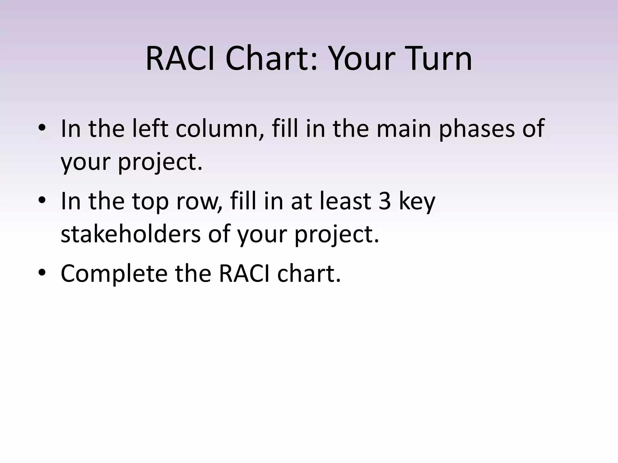 RACI Chart: Your Turn
• In the left column, fill in the main phases of
your project.
• In the top row, fill in at least 3 key
stakeholders of your project.
• Complete the RACI chart.
 