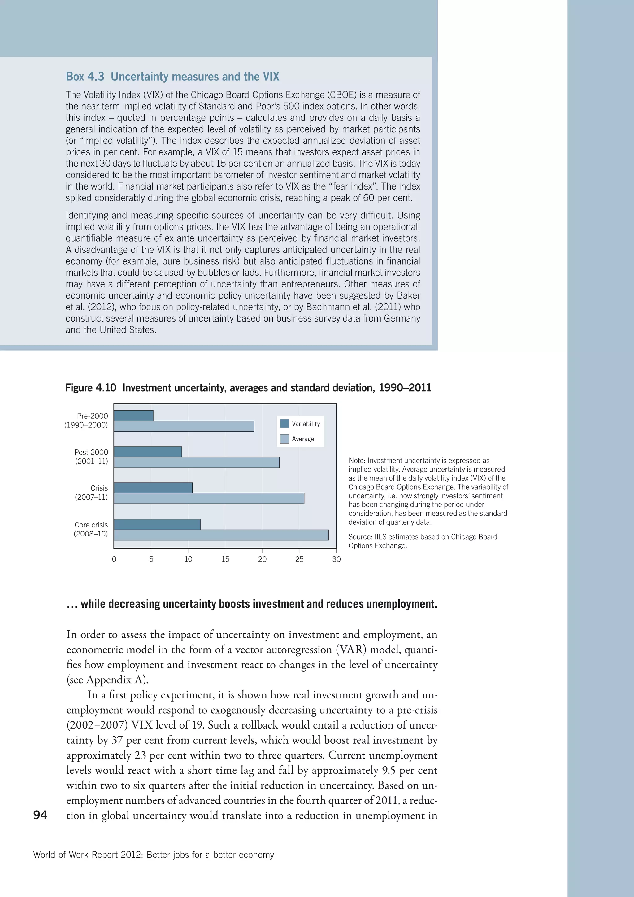 Box 4.3  Uncertainty measures and the VIX
       The Volatility Index (VIX) of the Chicago Board Options Exchange (CBOE) is a measure of
       the near-term implied volatility of Standard and Poor’s 500 index options. In other words,
       this index – quoted in percentage points – calculates and provides on a daily basis a
       general indication of the expected level of volatility as perceived by market participants
       (or “implied volatility”). The index describes the expected annualized deviation of asset
       prices in per cent. For example, a VIX of 15 means that investors expect asset prices in
       the next 30 days to fluctuate by about 15 per cent on an annualized basis. The VIX is today
       considered to be the most important barometer of investor sentiment and market volatility
       in the world. Financial market participants also refer to VIX as the “fear index”. The index
       spiked considerably during the global economic crisis, reaching a peak of 60 per cent.
       Identifying and measuring specific sources of uncertainty can be very difficult. Using
       implied volatility from options prices, the VIX has the advantage of being an operational,
       quantifiable measure of ex ante uncertainty as perceived by financial market investors.
       A disadvantage of the VIX is that it not only captures anticipated uncertainty in the real
       economy (for example, pure business risk) but also anticipated fluctuations in financial
       markets that could be caused by bubbles or fads. Furthermore, financial market investors
       may have a different perception of uncertainty than entrepreneurs. Other measures of
       economic uncertainty and economic policy uncertainty have been suggested by Baker
       et al. (2012), who focus on policy-related uncertainty, or by Bachmann et al. (2011) who
       construct several measures of uncertainty based on business survey data from Germany
       and the United States.




       Figure 4.10 Investment uncertainty, averages and standard deviation, 1990–2011

          Pre-2000
       (1990–2000)                                               Variability

                                                                 Average

          Post-2000
          (2001–11)                                                                 Note: Investment uncertainty is expressed as
                                                                                    implied volatility. Average uncertainty is measured
                                                                                    as the mean of the daily volatility index (VIX) of the
              Crisis                                                                Chicago Board Options Exchange. The variability of
          (2007–11)                                                                 uncertainty, i.e. how strongly investors’ sentiment
                                                                                    has been changing during the period under
                                                                                    consideration, has been measured as the standard
         Core crisis                                                                deviation of quarterly data.
         (2008–10)                                                                  Source: IILS estimates based on Chicago Board
                                                                                    Options Exchange.
                       0    5        10        15       20        25           30




        … while decreasing uncertainty boosts investment and reduces unemployment.

        In order to assess the impact of uncertainty on investment and employment, an
        econometric model in the form of a vector autoregression (VAR) model, quanti-
        fies how employment and investment react to changes in the level of uncertainty
        (see Appendix A).
              In a first policy experiment, it is shown how real investment growth and un-
        employment would respond to exogenously decreasing uncertainty to a pre-crisis
        (2002–2007) VIX level of 19. Such a rollback would entail a reduction of uncer-
        tainty by 37 per cent from current levels, which would boost real investment by
        approximately 23 per cent within two to three quarters. Current unemployment
        levels would react with a short time lag and fall by approximately 9.5 per cent
        within two to six quarters after the initial reduction in uncertainty. Based on un-
        employment numbers of advanced countries in the fourth quarter of 2011, a reduc-
94      tion in global uncertainty would translate into a reduction in unemployment in


World of Work Report 2012: Better jobs for a better economy
 