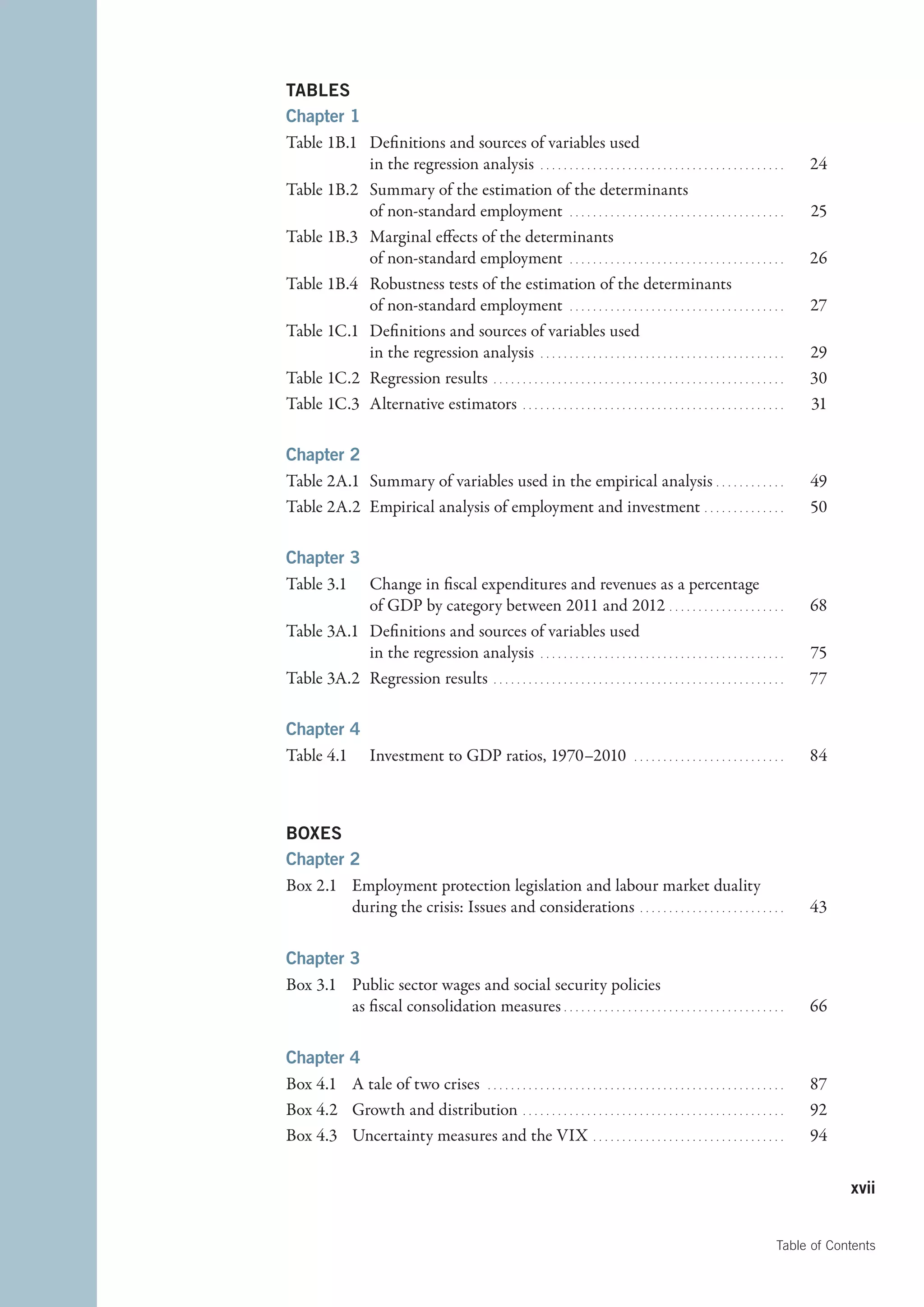 TABLES
Chapter 1
Table 1B.1	 Definitions and sources of variables used
            in the regression analysis   . . . . . . . . . . . . . . . . . . . . . . . . . . . . . . . . . . . . . . . . . . . 	24
Table 1B.2	 Summary of the estimation of the determinants
            of non-standard employment   . . . . . . . . . . . . . . . . . . . . . . . . . . . . . . . . . . . . . . 	25
Table 1B.3	 Marginal effects of the determinants
            of non-standard employment   . . . . . . . . . . . . . . . . . . . . . . . . . . . . . . . . . . . . . . 	26
Table 1B.4	 Robustness tests of the estimation of the determinants
            of non-standard employment   . . . . . . . . . . . . . . . . . . . . . . . . . . . . . . . . . . . . . . 	27
Table 1C.1	 Definitions and sources of variables used
            in the regression analysis   . . . . . . . . . . . . . . . . . . . . . . . . . . . . . . . . . . . . . . . . . . . 	29
Table 1C.2	 Regression results   . . . . . . . . . . . . . . . . . . . . . . . . . . . . . . . . . . . . . . . . . . . . . . . . . . . 	30
Table 1C.3	 Alternative estimators   . . . . . . . . . . . . . . . . . . . . . . . . . . . . . . . . . . . . . . . . . . . . . . 	31

Chapter 2
Table 2A.1	 Summary of variables used in the empirical analysis   . . . . . . . . . . . . 	49
Table 2A.2	 Empirical analysis of employment and investment   . . . . . . . . . . . . . . 	50

Chapter 3
Table 3.1	 Change in fiscal expenditures and revenues as a percentage
            of GDP by category between 2011 and 2012   . . . . . . . . . . . . . . . . . . . . 	68
Table 3A.1	 Definitions and sources of variables used
            in the regression analysis   . . . . . . . . . . . . . . . . . . . . . . . . . . . . . . . . . . . . . . . . . . . 	75
Table 3A.2	 Regression results   . . . . . . . . . . . . . . . . . . . . . . . . . . . . . . . . . . . . . . . . . . . . . . . . . . . 	77

Chapter 4
Table 4.1	 Investment to GDP ratios, 1970–2010   . . . . . . . . . . . . . . . . . . . . . . . . . . . 	84



BOXES
Chapter 2
Box 2.1	 Employment protection legislation and labour market duality
         during the crisis: Issues and considerations   . . . . . . . . . . . . . . . . . . . . . . . . . 	43

Chapter 3
Box 3.1	 Public sector wages and social security policies
         as fiscal consolidation measures   . . . . . . . . . . . . . . . . . . . . . . . . . . . . . . . . . . . . . . 	66

Chapter         4
Box 4.1	        A tale of two crises   . . . . . . . . . . . . . . . . . . . . . . . . . . . . . . . . . . . . . . . . . . . . . . . . . . . . 	87
Box 4.2	        Growth and distribution   . . . . . . . . . . . . . . . . . . . . . . . . . . . . . . . . . . . . . . . . . . . . . 	92
Box 4.3	        Uncertainty measures and the VIX   . . . . . . . . . . . . . . . . . . . . . . . . . . . . . . . . . 	94


                                                                                                                                                     xvii


                                                                                                                                    Table of Contents
 