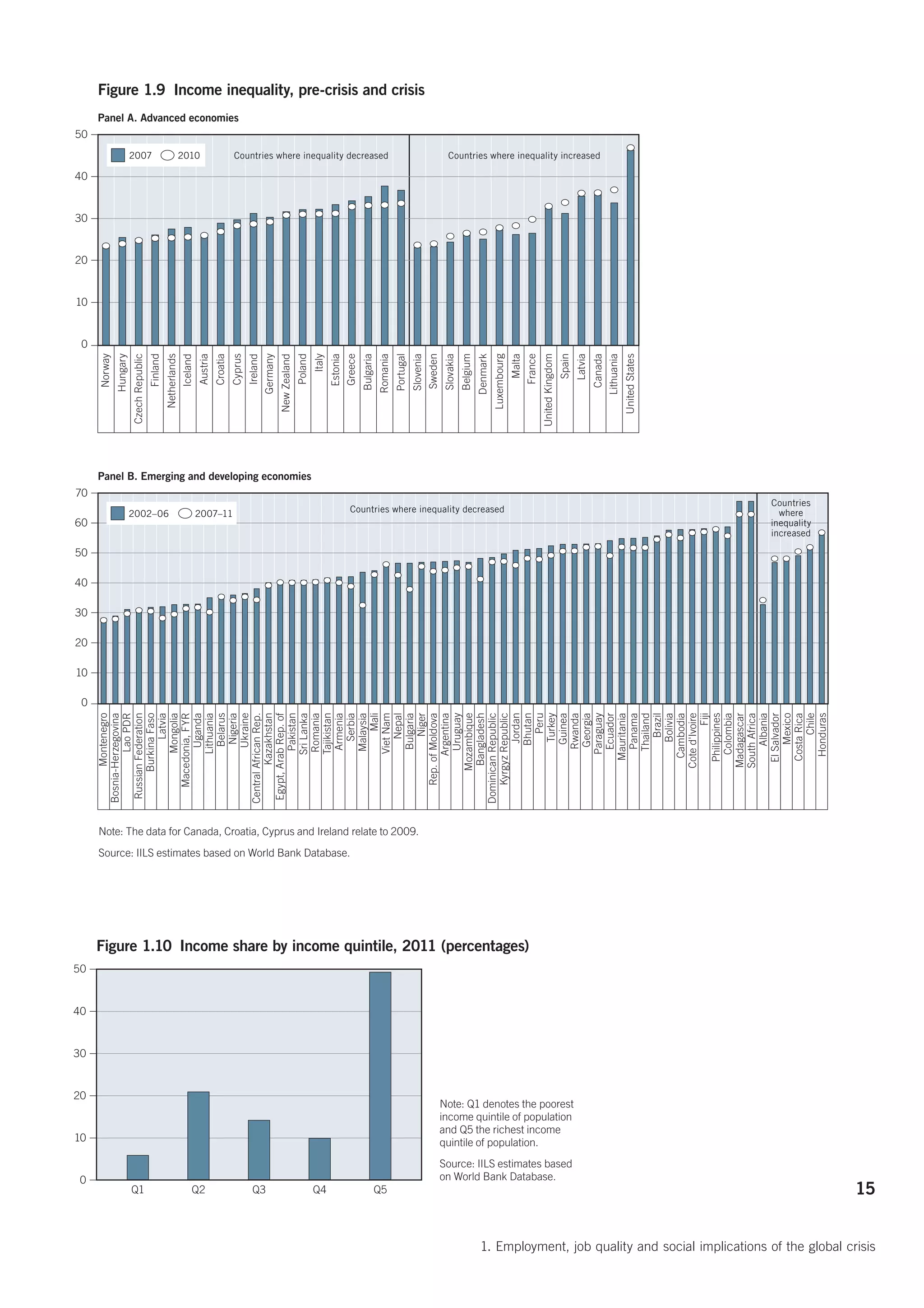 0
                                                                                                                10
                                                                                                                                        20
                                                                                                                                              30
                                                                                                                                                   40
                                                                                                                                                        50
                                                                                                                                                                                                                                                                                                                                                                                         0
                                                                                                                                                                                                                                                                                                                                                                                             10
                                                                                                                                                                                                                                                                                                                                                                                                  20
                                                                                                                                                                                                                                                                                                                                                                                                       30
                                                                                                                                                                                                                                                                                                                                                                                                            40
                                                                                                                                                                                                                                                                                                                                                                                                                 50
                                                                                                                                                                                                                                                                                                                                                                                                                        60
                                                                                                                                                                                                                                                                                                                                                                                                                                                                    70
                                                                                                                                                                                                                                                                                                                                                                                                                                                                                                                                         0
                                                                                                                                                                                                                                                                                                                                                                                                                                                                                                                                             10
                                                                                                                                                                                                                                                                                                                                                                                                                                                                                                                                                  20
                                                                                                                                                                                                                                                                                                                                                                                                                                                                                                                                                       30
                                                                                                                                                                                                                                                                                                                                                                                                                                                                                                                                                            40
                                                                                                                                                                                                                                                                                                                                                                                                                                                                                                                                                                                                        50
                                                                                                                                                                                                                                                                                                                                                                       Montenegro                                                                                                                                            Norway
                                                                                                                                                                                                                                                                                                                                                               Bosnia-Herzegovina
                                                                                                                                                                                                                                                                                                                                                                           Lao PDR                                                                                                                                          Hungary
                                                                                                                                                                                                                                                                                                                                                                Russian Federation                                                                                                                                    Czech Republic




                                                                          Q1
                                                                                                                                                                                                                                                                                                                                                                                                                                                                                                                                                                 2007
                                                                                                                                                                                                                                                                                                                                                                      Burkina Faso                                                                                                                                           Finland
                                                                                                                                                                                                                                                                                                                                                                               Latvia




                                                                                                                                                                                                                                                                                                                                                                                                                          2002–06
                                                                                                                                                                                                                                                                                                                                                                           Mongolia                                                                                                                                      Netherlands
                                                                                                                                                                                                                                                                                                                                                                  Macedonia, FYR                                                                                                                                             Iceland
                                                                                                                                                                                                                                                                                                                                                                                                                                                                                                                                                                 2010



                                                                                                                                                                                                                                                                                                                                                                            Uganda




                                                                          Q2
                                                                                                                                                                                                                                                                                                                                                                                                                                                                                                                              Austria
                                                                                                                                                                                                                                                                                                                                                                           Lithuania
                                                                                                                                                                                                                                                                                                                                                                             Belarus                                                                                                                                          Croatia




                                                                                                                                                                                                                                                                                                                                                                                                                          2007–11
                                                                                                                                                                                                                                                                                                                                                                              Nigeria
                                                                                                                                                                                                                                                                                                                                                                                                                                                                                                                                                                                                             Panel A. Advanced economies




                                                                                                                                                                                                                                                                                                                                                                                                                                                                                                                              Cyprus
                                                                                                                                                                                                                                                                                                                                                                             Ukraine
                                                                                                                                                                                                                                                                                                                                                               Central African Rep.                                                                                                                                           Ireland




                                                                          Q3
                                                                                                                                                                                                                                                                                                                                                                        Kazakhstan                                                                                                                                          Germany
                                                                                                                                                                                                                                                                                                                                                                Egypt, Arab Rep. of
                                                                                                                                                                                                                                                                                                                                                                                                                                                                                                                        New Zealand
                                                                                                                                                                                                                                                                                                                                                                            Pakistan
                                                                                                                                                                                                                                                                                                                                                                          Sri Lanka                                                                                                                                           Poland




                                                                                                                                                                                                                                                                                                                                                                                                                                                                         Panel B. Emerging and developing economies
                                                                                                                                                                                                                                                                                                                                                                           Romania                                                                                                                                               Italy




                                                                          Q4
                                                                                                                                                                                                                                                                                                                                                                          Tajikistan
                                                                                                                                                                                                                                                                                                                                                                            Armenia                                                                                                                                          Estonia




                                                                                                                                                                                                                               Source: IILS estimates based on World Bank Database.
                                                                                                                                                                                                                                                                                                                                                                              Serbia                                                                                                                                          Greece
                                                                                                                                                                                                                                                                                                                                                                           Malaysia
                                                                                                                                                                                                                                                                                                                                                                                                                                                                                                                             Bulgaria
                                                                                                                                                                                                                                                                                                                                                                                 Mali




                                                                          Q5
                                                                                                                                                                                                                                                                                                                                                                                                                                                                                                                                                                 Countries where inequality decreased




                                                                                                                                                                                                                                                                                                                                                                           Viet Nam                                                                                                                                         Romania
                                                                                                                                                                                                                                                                                                                                                                               Nepal                                                                                                                                        Portugal
                                                                                                                                                                                                                                                                                                                                                                            Bulgaria




                                                                                                                                                                                                                                                                                      Note: The data for Canada, Croatia, Cyprus and Ireland relate to 2009.
                                                                                                                                                                                                                                                                                                                                                                                                                                                                                                                             Slovenia
                                                                                                                                                                                                                                                                                                                                                                                                                                                                                                                                                                                                                                           Figure 1.9 Income inequality, pre-crisis and crisis




                                                                                                                                                                                                                                                                                                                                                                               Niger
                                                                                                                                                                                                                                                                                                                                                                   Rep. of Moldova                                                                                                                                           Sweden
                                                                                                                                                                                                                                                                                                                                                                          Argentina                                                                                                                                          Slovakia
                                                                                                                                                                                                                                                                                                                                                                            Uruguay
                                                                                                                                                                                                                                                                                                                                                                      Mozambique                                                                                                                                             Belgium
                                                                                                                                                                                                                                                                                                                                                                       Bangladesh                                                                                                                                           Denmark
                                                                                                                                                                                                                                                                                                                                                               Dominican Republic
                                                                                                                                                                                                                                                                                                                                                                                                                             Countries where inequality decreased
                                                                                                                                                                                                                                                                                                                                                                   Kyrgyz Republic                                                                                                                                       Luxembourg
                                                                                                                                                                                                                                                                                                                                                                              Jordan                                                                                                                                           Malta




                                                                                                                                                             Figure 1.10 Income share by income quintile, 2011 (percentages)
                                                                                                                                                                                                                                                                                                                                                                             Bhutan                                                                                                                                           France




                                                                                                              quintile of population.
                                                                                                                                                                                                                                                                                                                                                                                Peru
                                                                                                                                                                                                                                                                                                                                                                                                                                                                                                                      United Kingdom




                                                                               on World Bank Database.
                                                                                                                                                                                                                                                                                                                                                                              Turkey




                                                                                                              and Q5 the richest income
                                                                                                                                                                                                                                                                                                                                                                              Guinea                                                                                                                                           Spain




                                                                                                              income quintile of population



                                                                               Source: IILS estimates based
                                                                                                              Note: Q1 denotes the poorest
                                                                                                                                                                                                                                                                                                                                                                            Rwanda
                                                                                                                                                                                                                                                                                                                                                                             Georgia                                                                                                                                           Latvia
                                                                                                                                                                                                                                                                                                                                                                                                                                                                                                                                                                 Countries where inequality increased




                                                                                                                                                                                                                                                                                                                                                                          Paraguay                                                                                                                                           Canada
                                                                                                                                                                                                                                                                                                                                                                            Ecuador                                                                                                                                         Lithuania
                                                                                                                                                                                                                                                                                                                                                                         Mauritania
                                                                                                                                                                                                                                                                                                                                                                            Panama                                                                                                                                      United States
                                                                                                                                                                                                                                                                                                                                                                           Thailand
                                                                                                                                                                                                                                                                                                                                                                               Brazil
                                                                                                                                                                                                                                                                                                                                                                              Bolivia
                                                                                                                                                                                                                                                                                                                                                                         Cambodia
                                                                                                                                                                                                                                                                                                                                                                       Cote d'Ivoire
                                                                                                                                                                                                                                                                                                                                                                                  Fiji
                                                                                                                                                                                                                                                                                                                                                                        Philippines
                                                                                                                                                                                                                                                                                                                                                                          Colombia
                                                                                                                                                                                                                                                                                                                                                                       Madagascar
                                                                                                                                                                                                                                                                                                                                                                       South Africa
                                                                                                                                                                                                                                                                                                                                                                             Albania
                                                                                                                                                                                                                                                                                                                                                                        El Salvador
                                                                                                                                                                                                                                                                                                                                                                             Mexico
                                                                                                                                                                                                                                                                                                                                                                                                                        where




                                                                                                                                                                                                                                                                                                                                                                         Costa Rica
                                                                                                                                                                                                                                                                                                                                                                                                                      Countries


                                                                                                                                                                                                                                                                                                                                                                                                                      increased
                                                                                                                                                                                                                                                                                                                                                                                                                      inequality




                                                                                                                                                                                                                                                                                                                                                                                Chile
                                                                                                                                                                                                                                                                                                                                                                          Honduras




1. Employment, job quality and social implications of the global crisis
                                                                          15
 