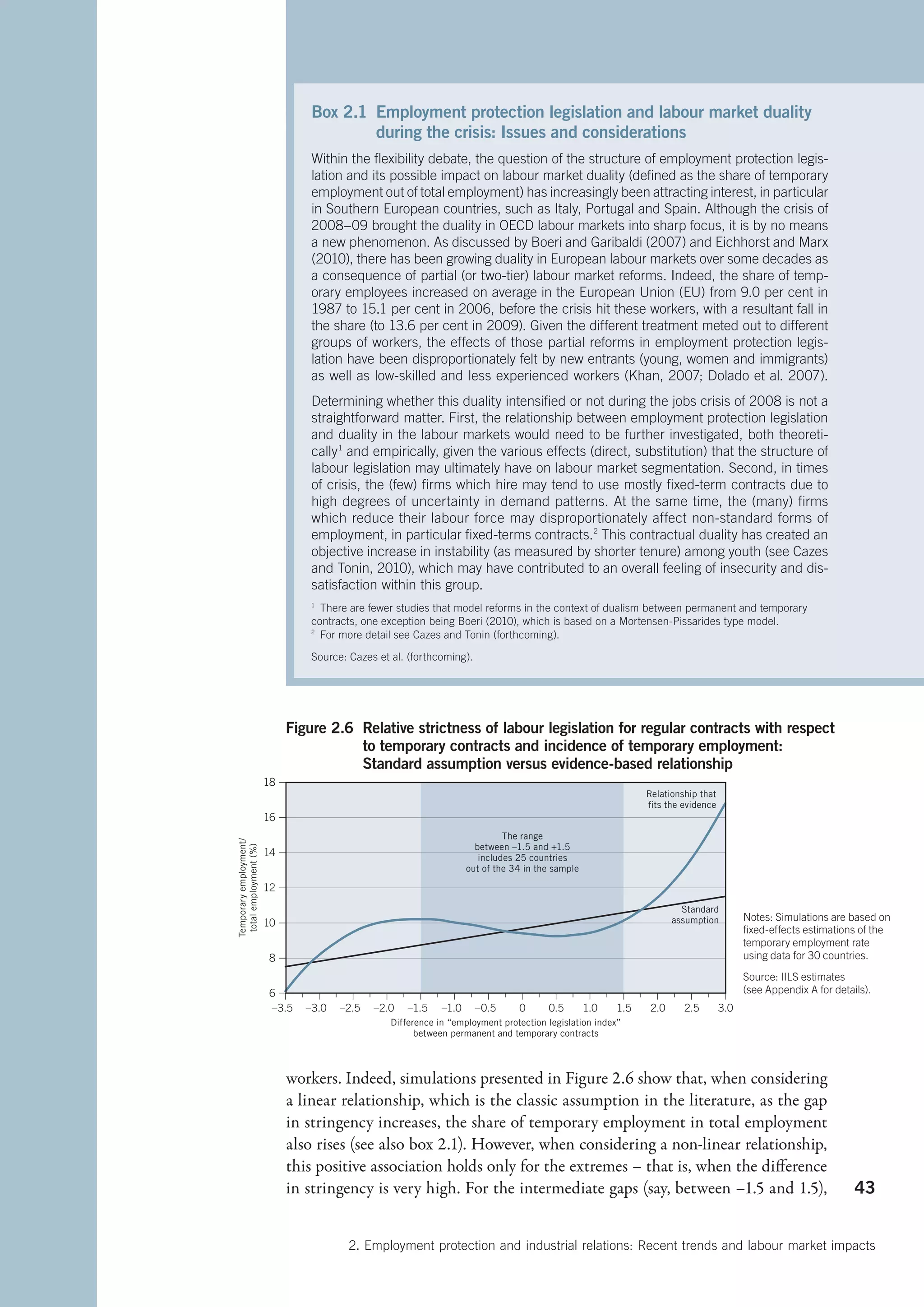 Box 2.1 
                                         Employment protection legislation and labour market duality
                                         during the crisis: Issues and considerations
                                 Within the flexibility debate, the question of the structure of employment protection legis-
                                 lation and its possible impact on labour market duality (defined as the share of temporary
                                 employment out of total employment) has increasingly been attracting interest, in particular
                                 in Southern European countries, such as Italy, Portugal and Spain. Although the crisis of
                                 2008–09 brought the duality in OECD labour markets into sharp focus, it is by no means
                                 a new phenomenon. As discussed by Boeri and Garibaldi (2007) and Eichhorst and Marx
                                 (2010), there has been growing duality in European labour markets over some decades as
                                 a consequence of partial (or two-tier) labour market reforms. Indeed, the share of temp-
                                 orary employees increased on average in the European Union (EU) from 9.0 per cent in
                                 1987 to 15.1 per cent in 2006, before the crisis hit these workers, with a resultant fall in
                                 the share (to 13.6 per cent in 2009). Given the different treatment meted out to different
                                 groups of workers, the effects of those partial reforms in employment protection legis-
                                 lation have been disproportionately felt by new entrants (young, women and immigrants)
                                 as well as low-skilled and less experienced workers (Khan, 2007; Dolado et al. 2007).
                                 Determining whether this duality intensified or not during the jobs crisis of 2008 is not a
                                 straightforward matter. First, the relationship between employment protection legislation
                                 and duality in the labour markets would need to be further investigated, both theoreti-
                                 cally  and empirically, given the various effects (direct, substitution) that the structure of
                                      1

                                 labour legislation may ultimately have on labour market segmentation. Second, in times
                                 of crisis, the (few) firms which hire may tend to use mostly fixed-term contracts due to
                                 high degrees of uncertainty in demand patterns. At the same time, the (many) firms
                                 which reduce their labour force may disproportionately affect non-standard forms of
                                 employment, in particular fixed-terms contracts.2 This contractual duality has created an
                                 objective increase in instability (as measured by shorter tenure) among youth (see Cazes
                                 and Tonin, 2010), which may have contributed to an overall feeling of insecurity and dis-
                                 satisfaction within this group.
                                 1
                                     There are fewer studies that model reforms in the context of dualism between permanent and temporary
                                 contracts, one exception being Boeri (2010), which is based on a Mortensen-Pissarides type model.
                                 2
                                     For more detail see Cazes and Tonin (forthcoming).

                                 Source: Cazes et al. (forthcoming).




                             Figure 2.6 Relative strictness of labour legislation for regular contracts with respect
                                        to temporary contracts and incidence of temporary employment:
                                        Standard assumption versus evidence-based relationship
                        18
                                                                                                               Relationship that
                                                                                                               ﬁts the evidence
                        16
                                                                              The range
Temporary employment/




                                                                       between –1.5 and +1.5
 total employment (%)




                        14                                              includes 25 countries
                                                                     out of the 34 in the sample

                        12
                                                                                                                        Standard
                                                                                                                      assumption         Notes: Simulations are based on
                        10
                                                                                                                                         ﬁxed-effects estimations of the
                                                                                                                                         temporary employment rate
                        8                                                                                                                using data for 30 countries.
                                                                                                                                         Source: IILS estimates
                        6                                                                                                                (see Appendix A for details).
                        –3.5    –3.0   –2.5   –2.0    –1.5    –1.0     –0.5      0      0.5        1.0   1.5    2.0     2.5        3.0
                                                  Difference in “employment protection legislation index”
                                                        between permanent and temporary contracts




                             workers. Indeed, simulations presented in Figure 2.6 show that, when considering
                             a linear relationship, which is the classic assumption in the literature, as the gap
                             in stringency increases, the share of temporary employment in total employment
                             also rises (see also box 2.1). However, when considering a non-linear relationship,
                             this positive association holds only for the extremes – that is, when the difference
                             in stringency is very high. For the intermediate gaps (say, between –1.5 and 1.5),                                                   43


                                         2. Employment protection and industrial relations: Recent trends and labour market impacts
 