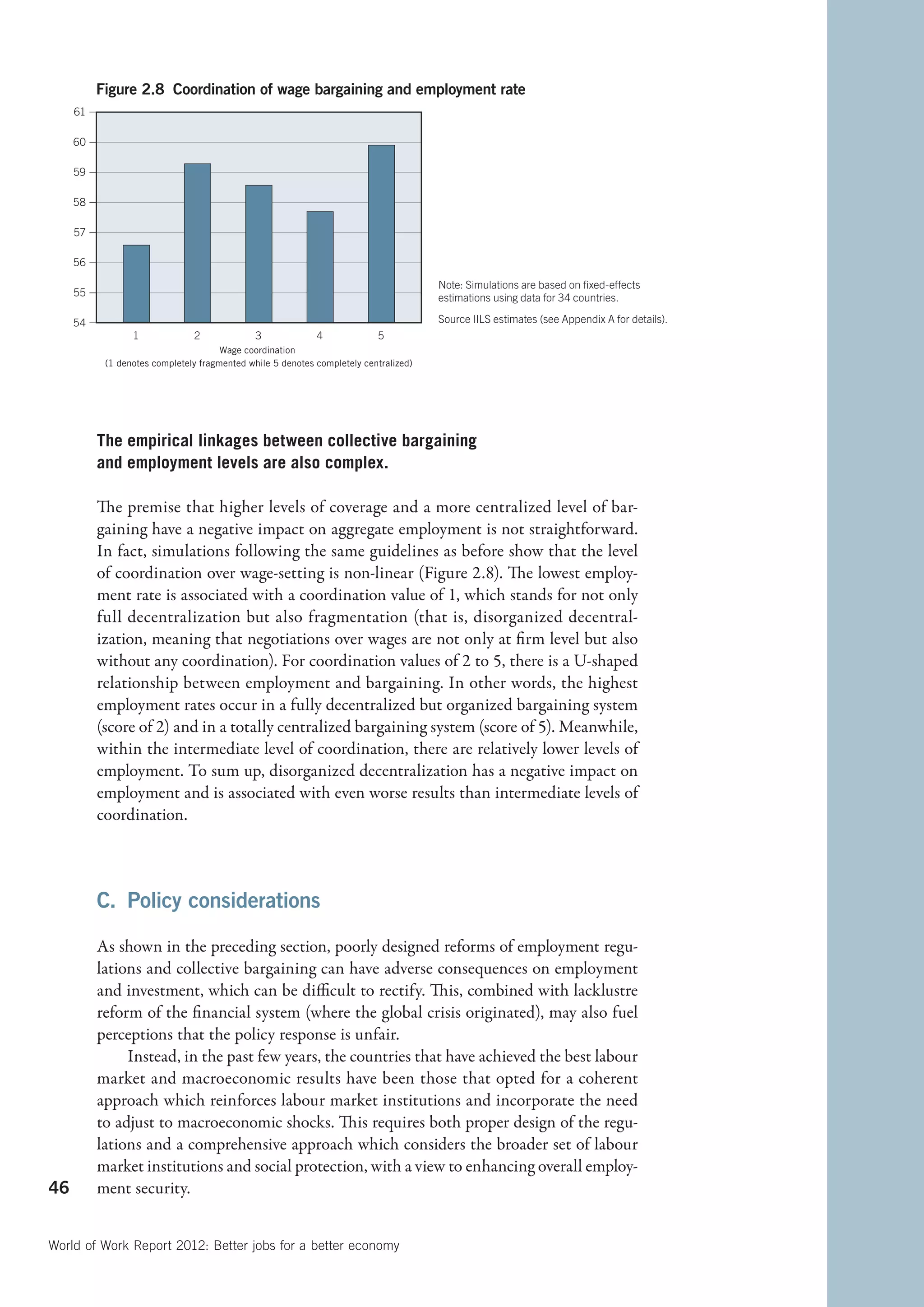 Figure 2.8 Coordination of wage bargaining and employment rate
     61

     60

     59

     58

     57

     56

                                                                                      Note: Simulations are based on ﬁxed-effects
     55                                                                               estimations using data for 34 countries.

     54                                                                               Source IILS estimates (see Appendix A for details).
                 1             2              3             4             5
                                      Wage coordination
           (1 denotes completely fragmented while 5 denotes completely centralized)




          The empirical linkages between collective bargaining
          and employment levels are also complex.

          The premise that higher levels of coverage and a more centralized level of bar-
          gaining have a negative impact on aggregate employment is not straightforward.
          In fact, simulations following the same guidelines as before show that the level
          of coordination over wage-setting is non-linear (Figure 2.8). The lowest employ-
          ment rate is associated with a coordination value of 1, which stands for not only
          full decentralization but also fragmentation (that is, disorganized decentral-
          ization, meaning that negotiations over wages are not only at firm level but also
          without any coordination). For coordination values of 2 to 5, there is a U-shaped
          relationship between employment and bargaining. In other words, the highest
          employment rates occur in a fully decentralized but organized bargaining system
          (score of 2) and in a totally centralized bargaining system (score of 5). Meanwhile,
          within the intermediate level of coordination, there are relatively lower levels of
          employment. To sum up, disorganized decentralization has a negative impact on
          employment and is associated with even worse results than intermediate levels of
          coordination.



          C.  Policy considerations

          As shown in the preceding section, poorly designed reforms of employment regu-
          lations and collective bargaining can have adverse consequences on employment
          and investment, which can be difficult to rectify. This, combined with lacklustre
          reform of the financial system (where the global crisis originated), may also fuel
          perceptions that the policy response is unfair.
               Instead, in the past few years, the countries that have achieved the best labour
          market and macroeconomic results have been those that opted for a coherent
          approach which reinforces labour market institutions and incorporate the need
          to adjust to macroeconomic shocks. This requires both proper design of the regu-
          lations and a comprehensive approach which considers the broader set of labour
          market institutions and social protection, with a view to enhancing overall employ-
46        ment security.


World of Work Report 2012: Better jobs for a better economy
 