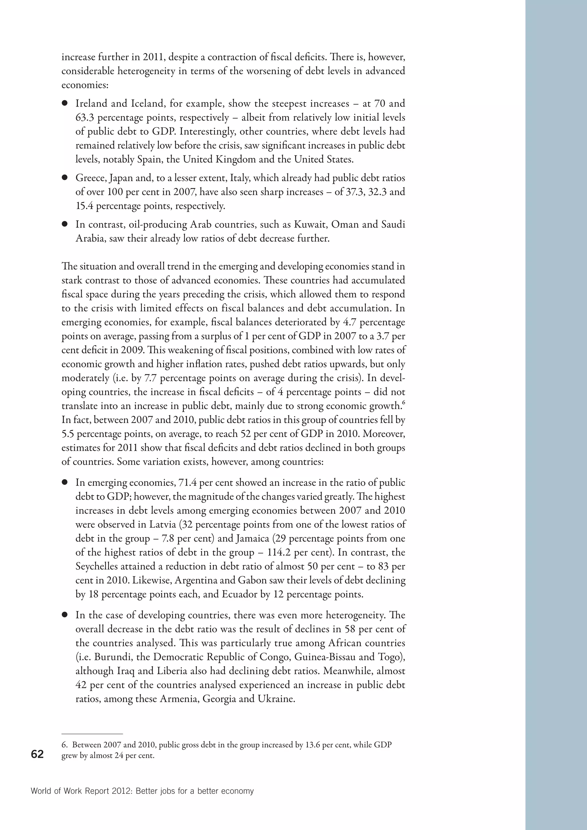 increase further in 2011, despite a contraction of fiscal deficits. There is, however,
        considerable heterogeneity in terms of the worsening of debt levels in advanced
        economies:
        c	 Ireland and Iceland, for example, show the steepest increases  –  at 70 and
           63.3 percentage points, respectively – albeit from relatively low initial levels
           of public debt to GDP. Interestingly, other countries, where debt levels had
           remained relatively low before the crisis, saw significant increases in public debt
           levels, notably Spain, the United Kingdom and the United States.
        c	 Greece, Japan and, to a lesser extent, Italy, which already had public debt ratios
           of over 100 per cent in 2007, have also seen sharp increases – of 37.3, 32.3 and
           15.4 percentage points, respectively.
        c	 In contrast, oil-producing Arab countries, such as Kuwait, Oman and Saudi
           Arabia, saw their already low ratios of debt decrease further.

        The situation and overall trend in the emerging and developing economies stand in
        stark contrast to those of advanced economies. These countries had accumulated
        fiscal space during the years preceding the crisis, which allowed them to respond
        to the crisis with limited effects on fiscal balances and debt accumulation. In
        emerging economies, for example, fiscal balances deteriorated by 4.7 percentage
        points on average, passing from a surplus of 1 per cent of GDP in 2007 to a 3.7 per
        cent deficit in 2009. This weakening of fiscal positions, combined with low rates of
        economic growth and higher inflation rates, pushed debt ratios upwards, but only
        moderately (i.e. by 7.7 percentage points on average during the crisis). In devel-
        oping countries, the increase in fiscal deficits – of 4 percentage points – did not
        translate into an increase in public debt, mainly due to strong economic growth.6
        In fact, between 2007 and 2010, public debt ratios in this group of countries fell by
        5.5 percentage points, on average, to reach 52 per cent of GDP in 2010. Moreover,
        estimates for 2011 show that fiscal deficits and debt ratios declined in both groups
        of countries. Some variation exists, however, among countries:
        c	 In emerging economies, 71.4 per cent showed an increase in the ratio of public
           debt to GDP; however, the magnitude of the changes varied greatly. The highest
           increases in debt levels among emerging economies between 2007 and 2010
           were observed in Latvia (32 percentage points from one of the lowest ratios of
           debt in the group – 7.8 per cent) and Jamaica (29 percentage points from one
           of the highest ratios of debt in the group – 114.2 per cent). In contrast, the
           Seychelles attained a reduction in debt ratio of almost 50 per cent – to 83 per
           cent in 2010. Likewise, Argentina and Gabon saw their levels of debt declining
           by 18 percentage points each, and Ecuador by 12 percentage points.
        c	 In the case of developing countries, there was even more heterogeneity. The
           overall decrease in the debt ratio was the result of declines in 58 per cent of
           the countries analysed. This was particularly true among African countries
           (i.e. Burundi, the Democratic Republic of Congo, Guinea-Bissau and Togo),
           although Iraq and Liberia also had declining debt ratios. Meanwhile, almost
           42 per cent of the countries analysed experienced an increase in public debt
           ratios, among these Armenia, Georgia and Ukraine.



        6.  Between 2007 and 2010, public gross debt in the group increased by 13.6 per cent, while GDP
62      grew by almost 24 per cent.



World of Work Report 2012: Better jobs for a better economy
 